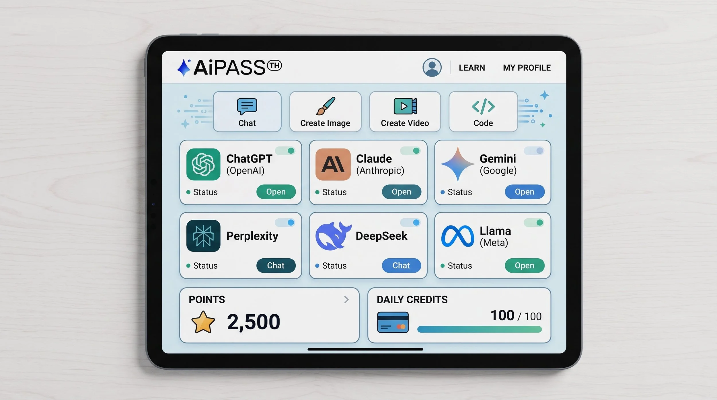 ภาพประกอบโมเดลและเครื่องมือ AI ที่รวมอยู่ใน AiPASS
