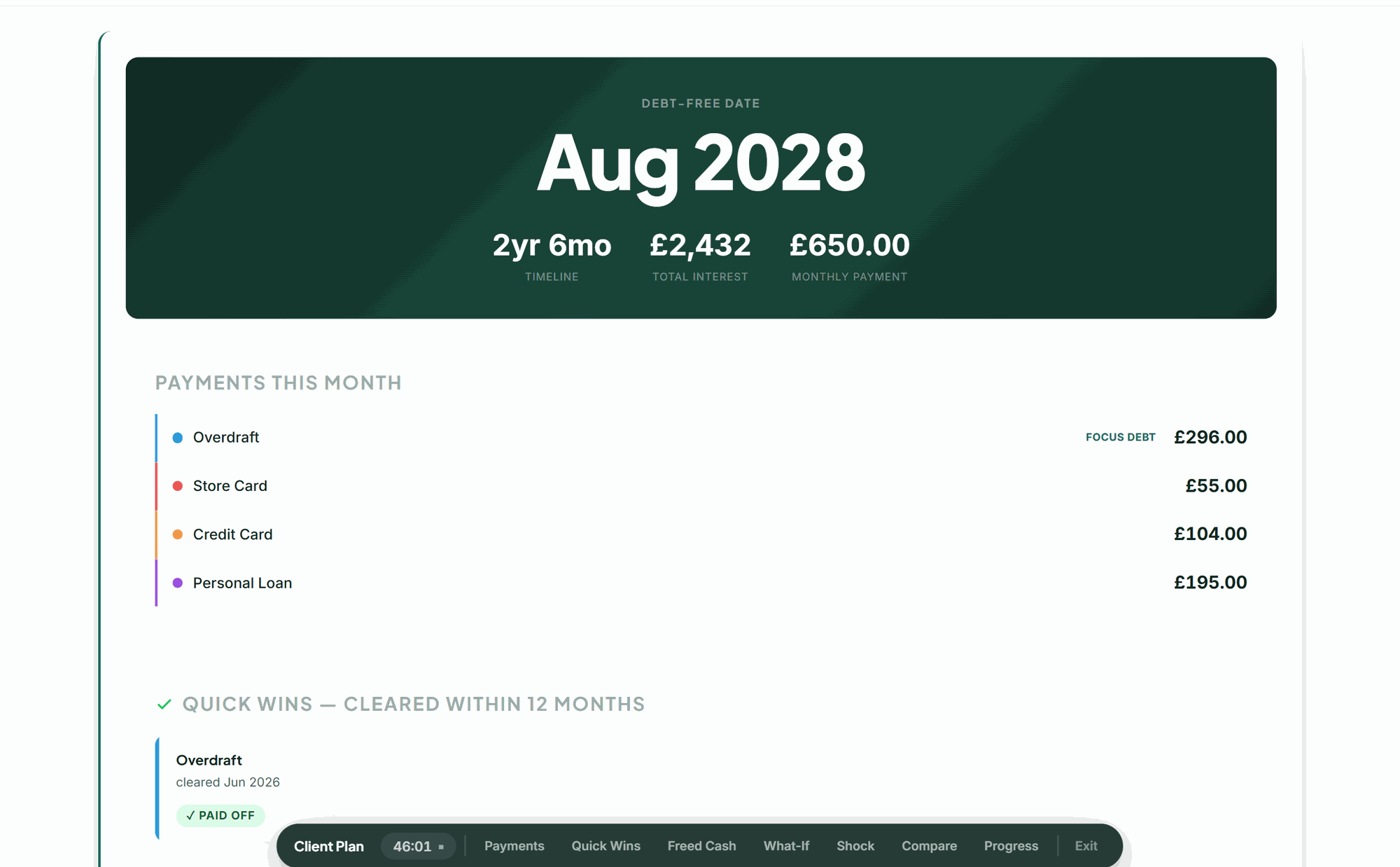 Presentation mode with frosted toolbar, session timer, and debt-free date hero