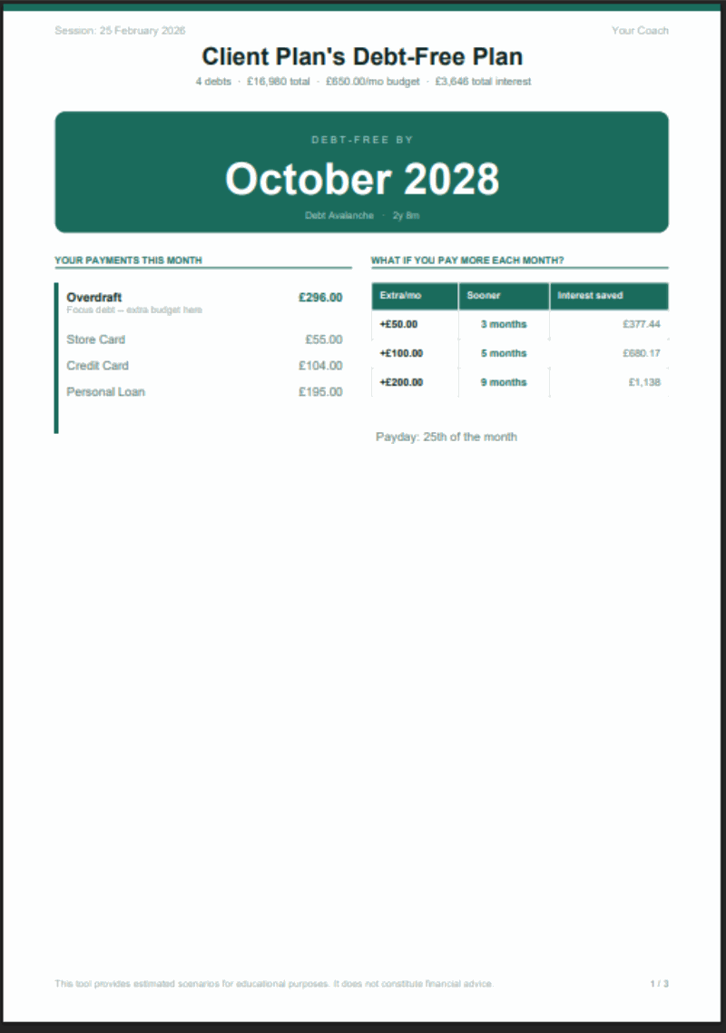 Branded PDF report page 1 showing debt-free date, monthly payments, what-if table, and FCA disclaimer