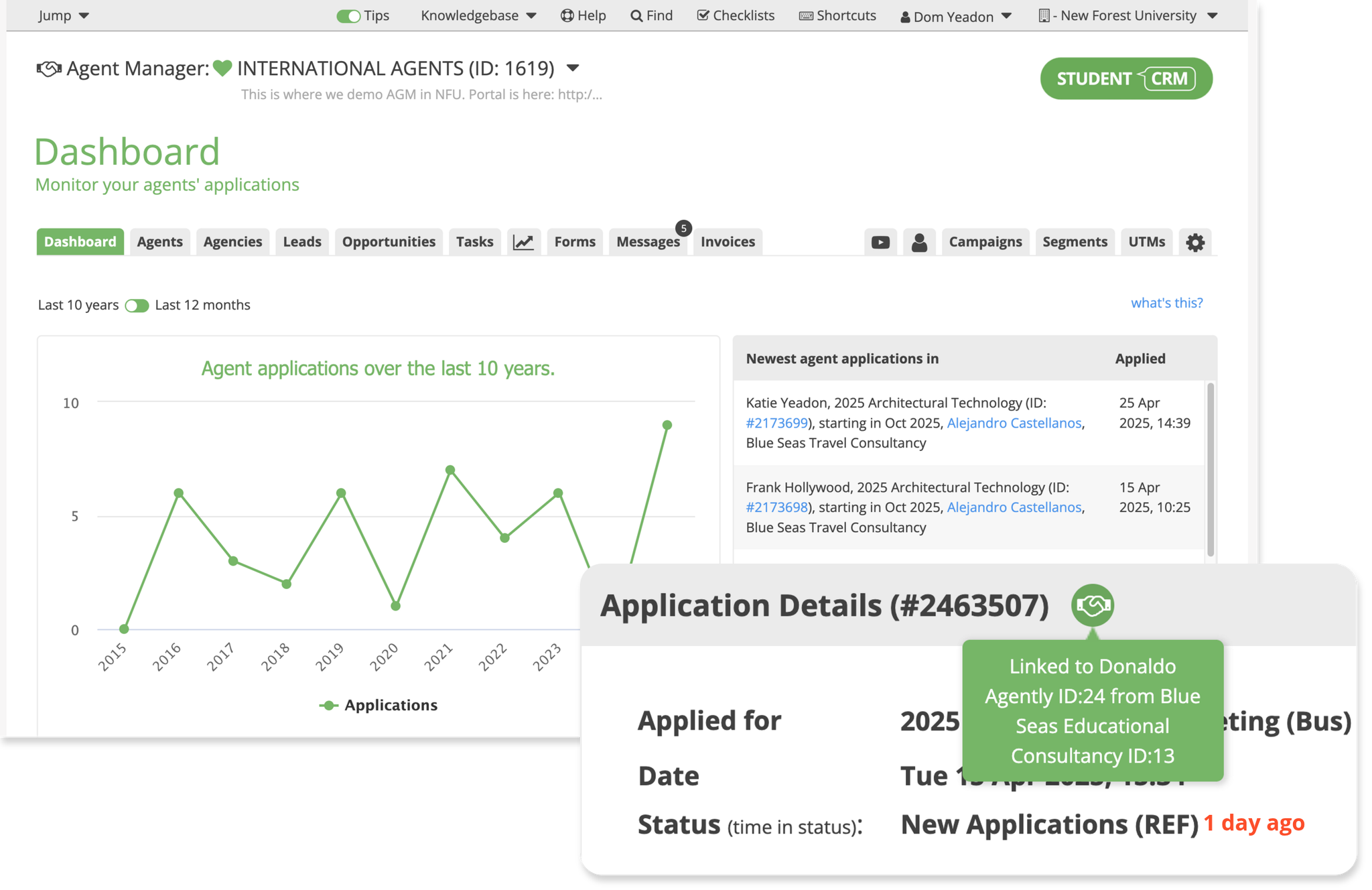Agent Manager interface mockup showing agent performance overview