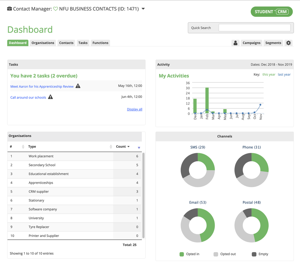 Contact Manager dashboard in Student CRM showing external contact and relationship management tools