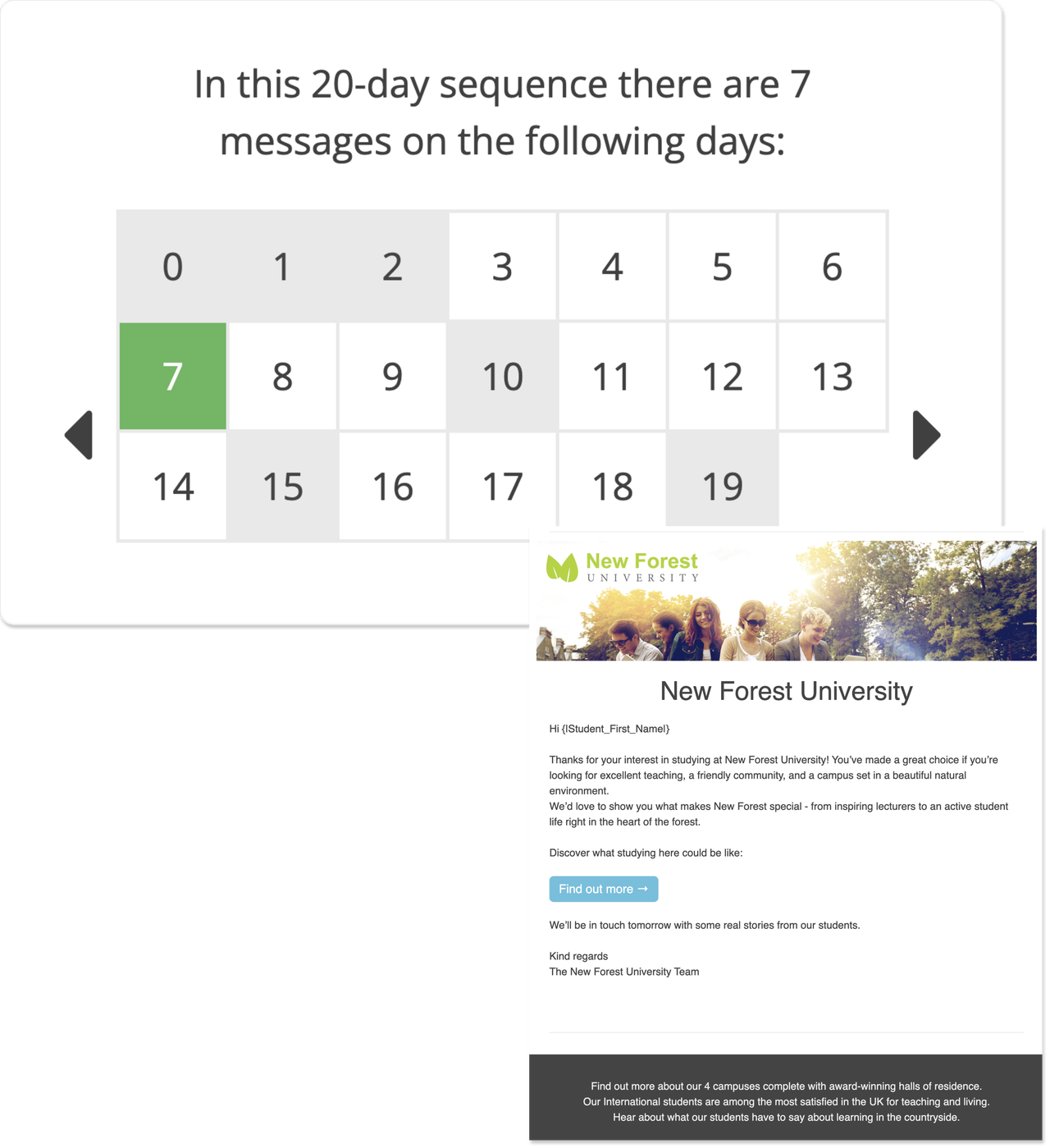 Workflows, Touchpoints & Sequences illustration