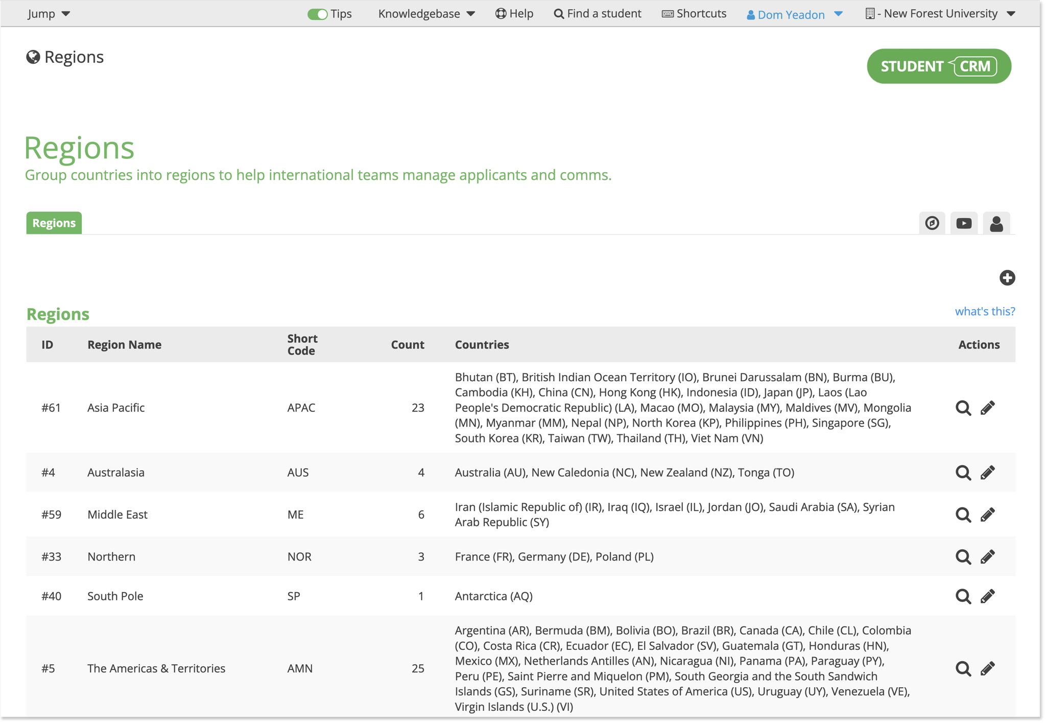 Regions dashboard overview