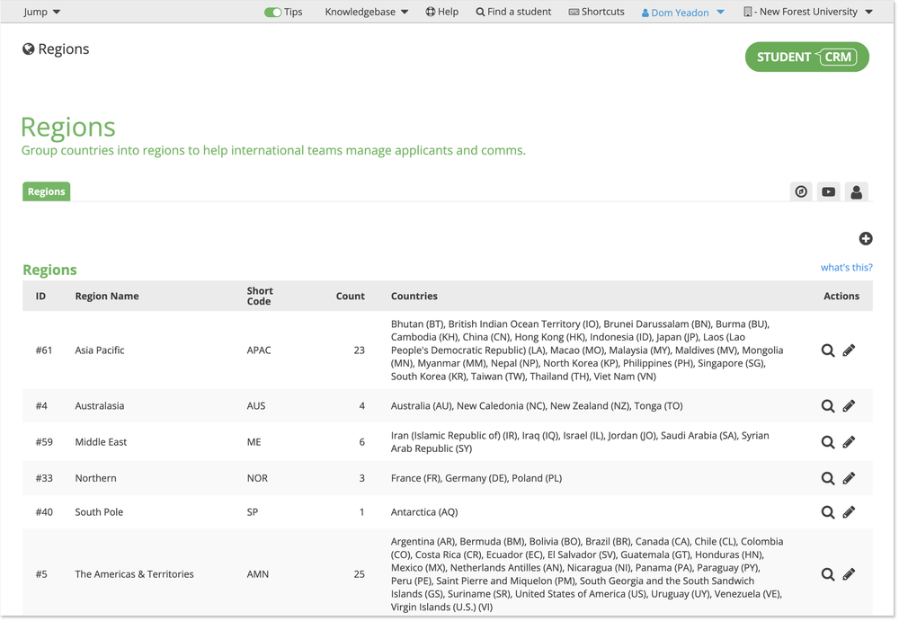 Regions dashboard overview in Student CRM