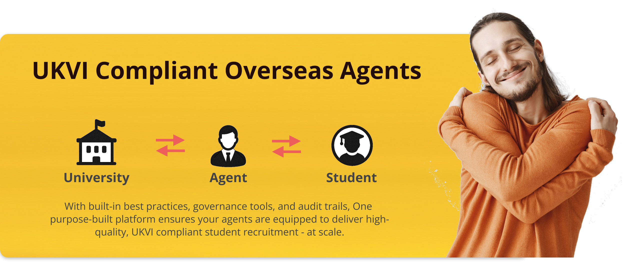 Agent Management Platform interface overview