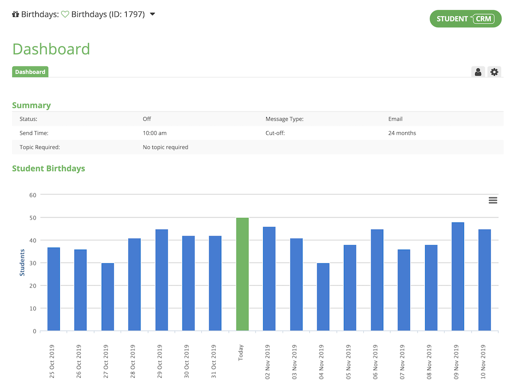 Birthdays dashboard in Student CRM showing automated birthday messaging settings