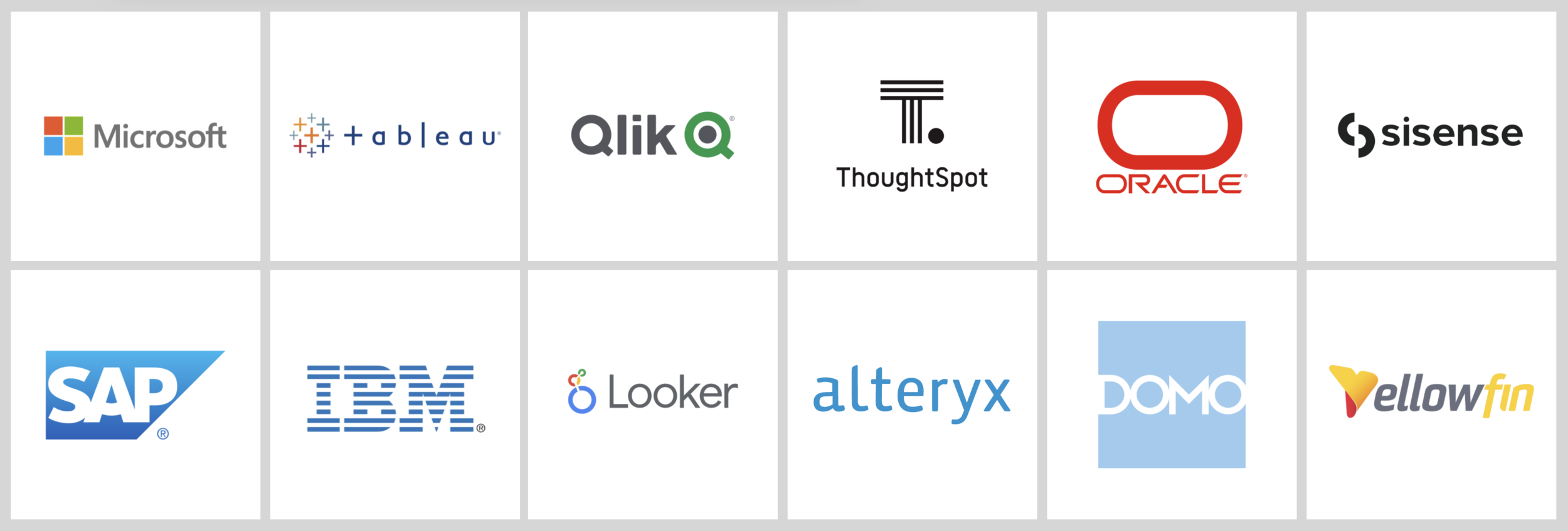 Example of an external BI dashboard built on Student CRM Data Packs