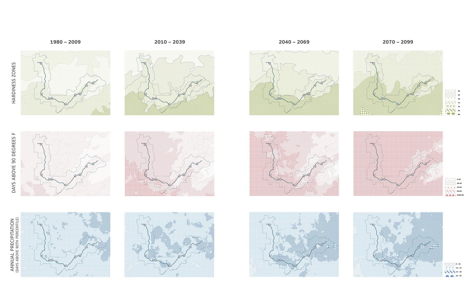 Set of maps showing shifts in hardiness zones, days over 90, and annual precipitation over the 90th percentile from 1980 to 2099