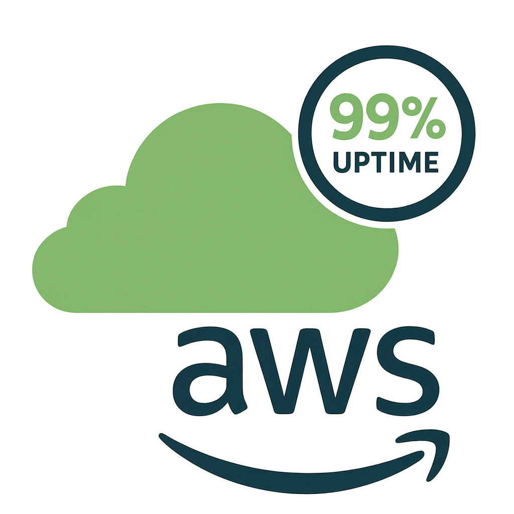 Reliability patterns on AWS