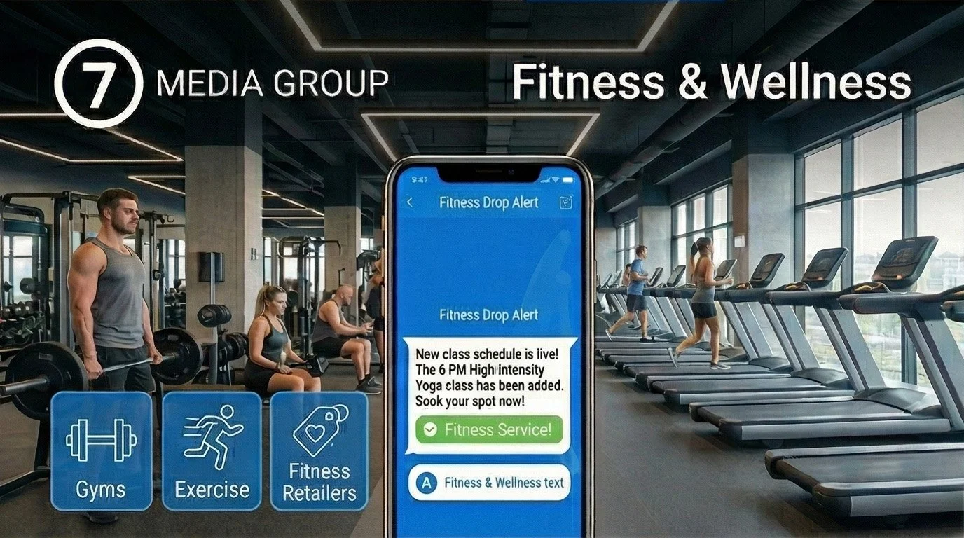 Fitness SMS Use Cases