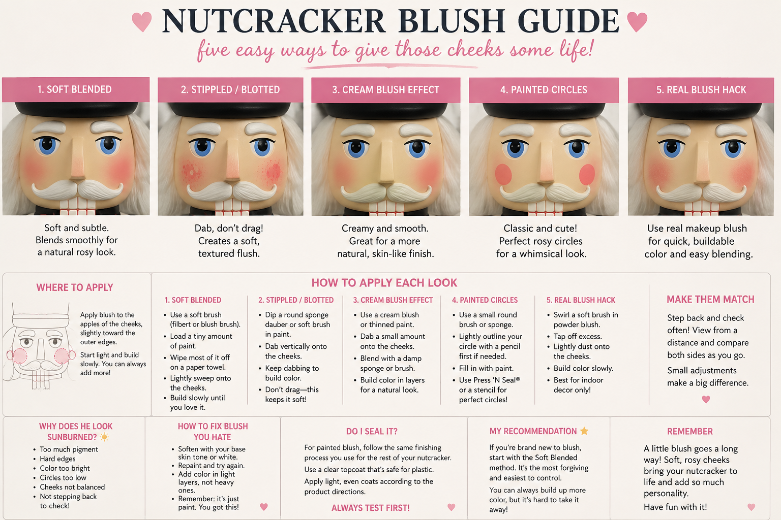Nutcracker blush guide showing five different ways to add rosy cheeks