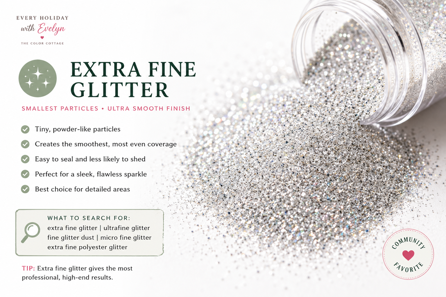 Extra-fine glitter guide