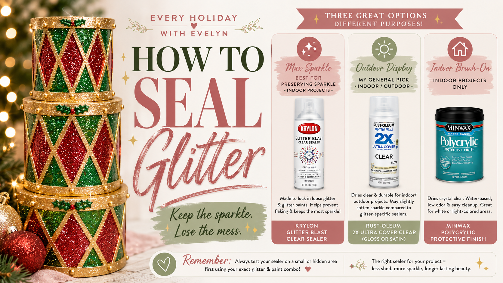 Sealing glitter on nutcrackers and blow molds guide by Every Holiday with Evelyn