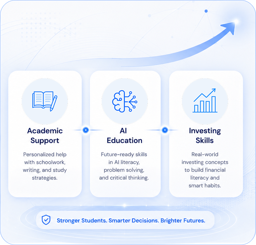 Academic support, AI education, and investing skills working together to build stronger students, smarter decisions, and brighter futures.