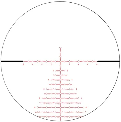 ZCO Absehen MPCT2X