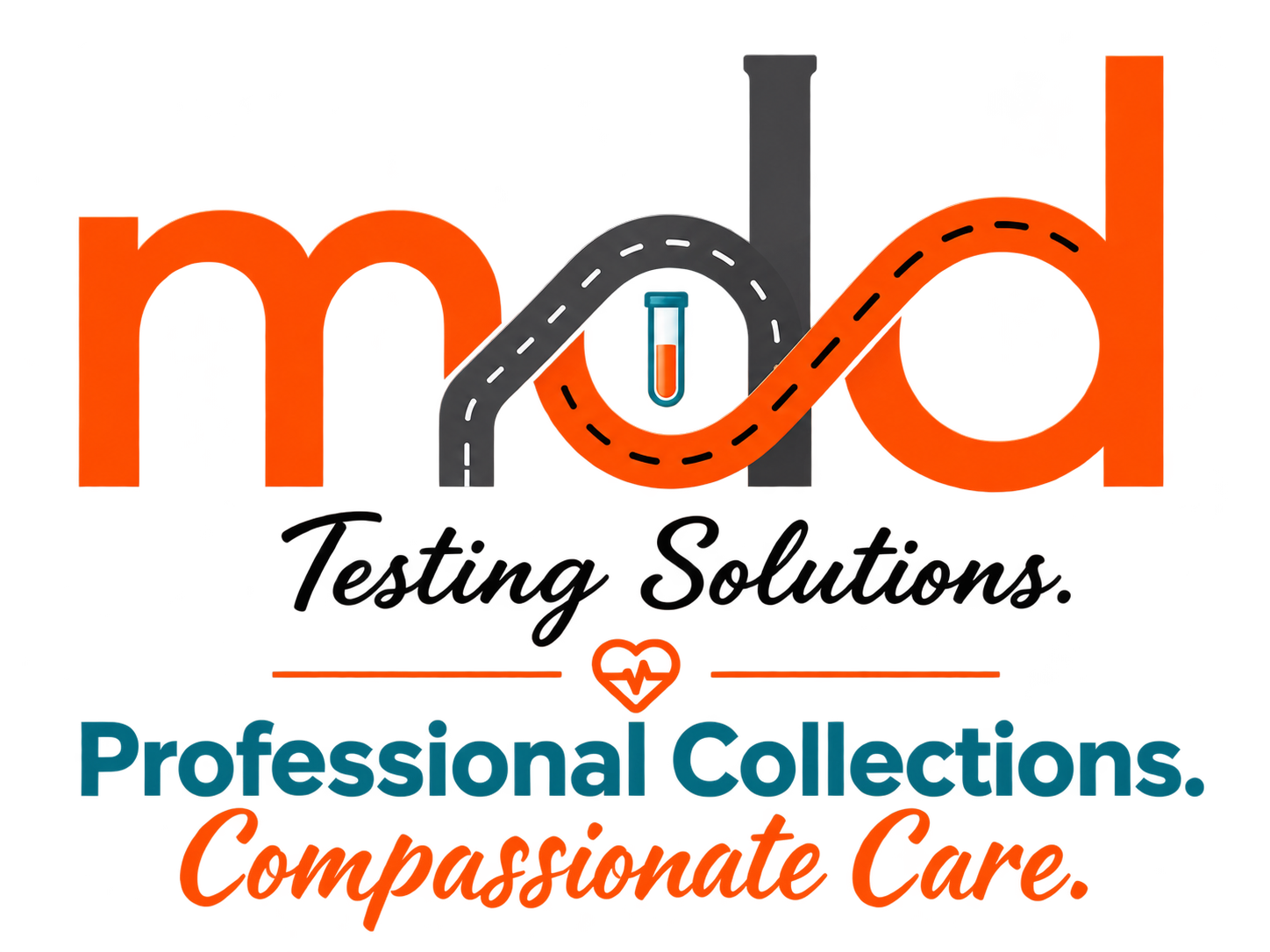 MDD Testing Solutions