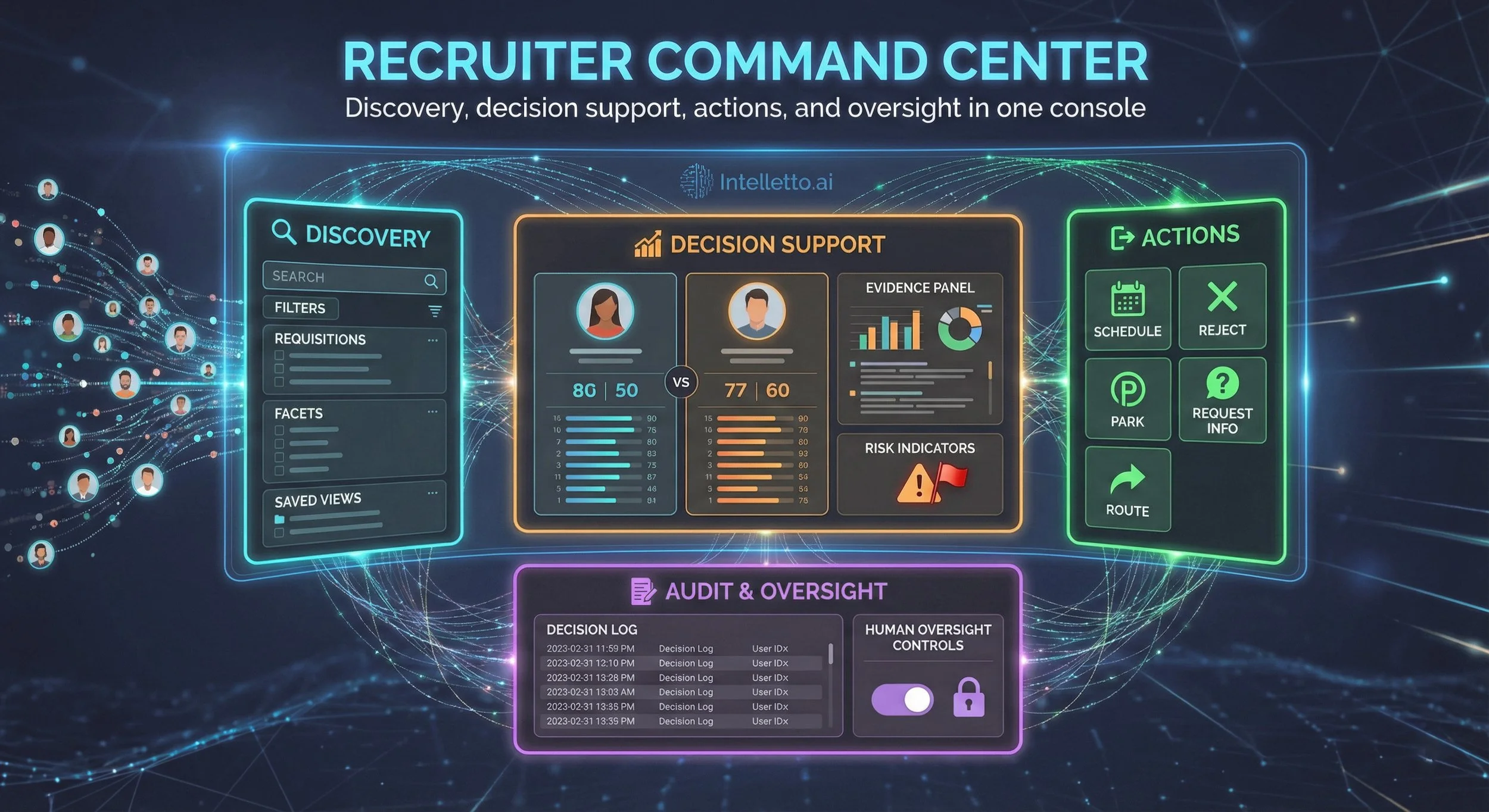 Recruiter Command Center