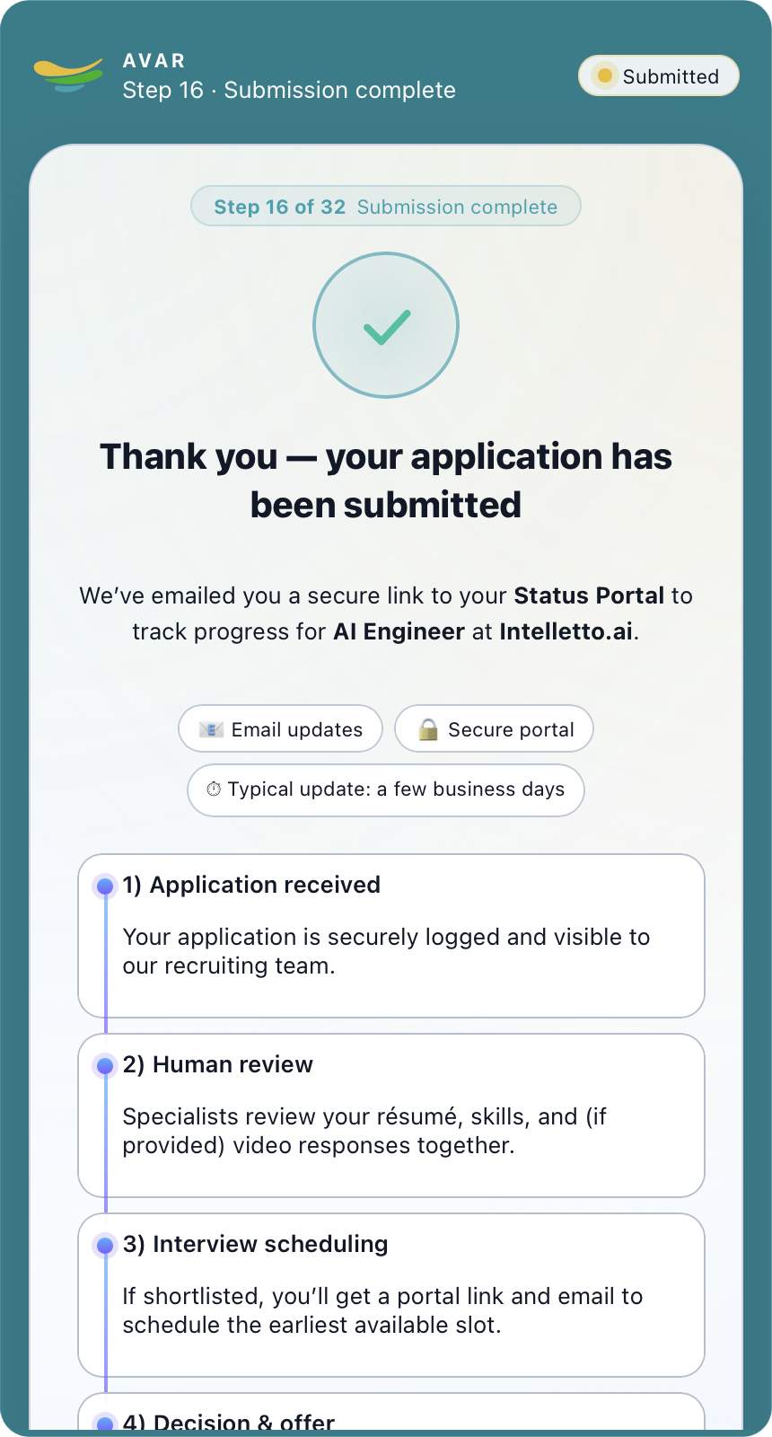 Step 16 – Submission complete