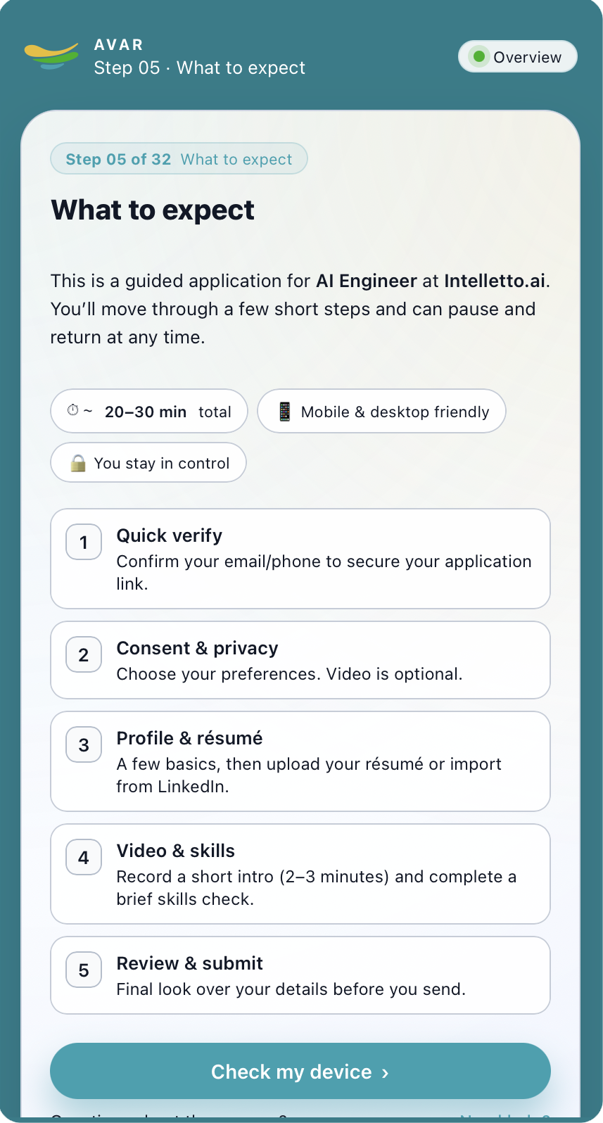 Step 05 – What to expect