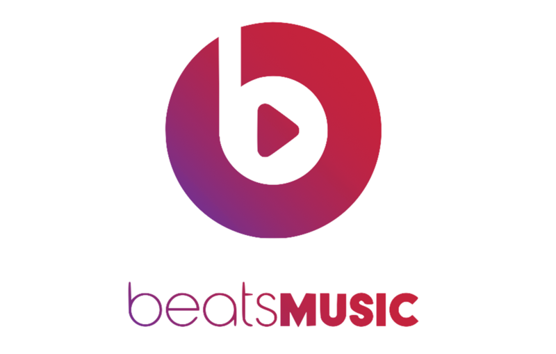 Beats