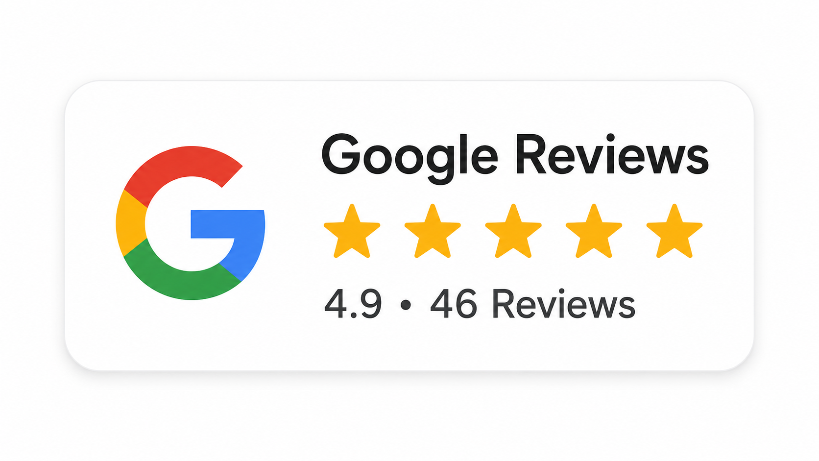 Google Reviews — 4.9 stars, 46 reviews