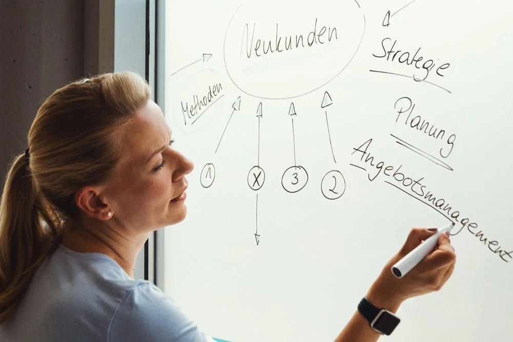 Denise Spekowius am Whiteboard: Neukunden, Strategie, Planung, Angebotsmanagement und Methoden
