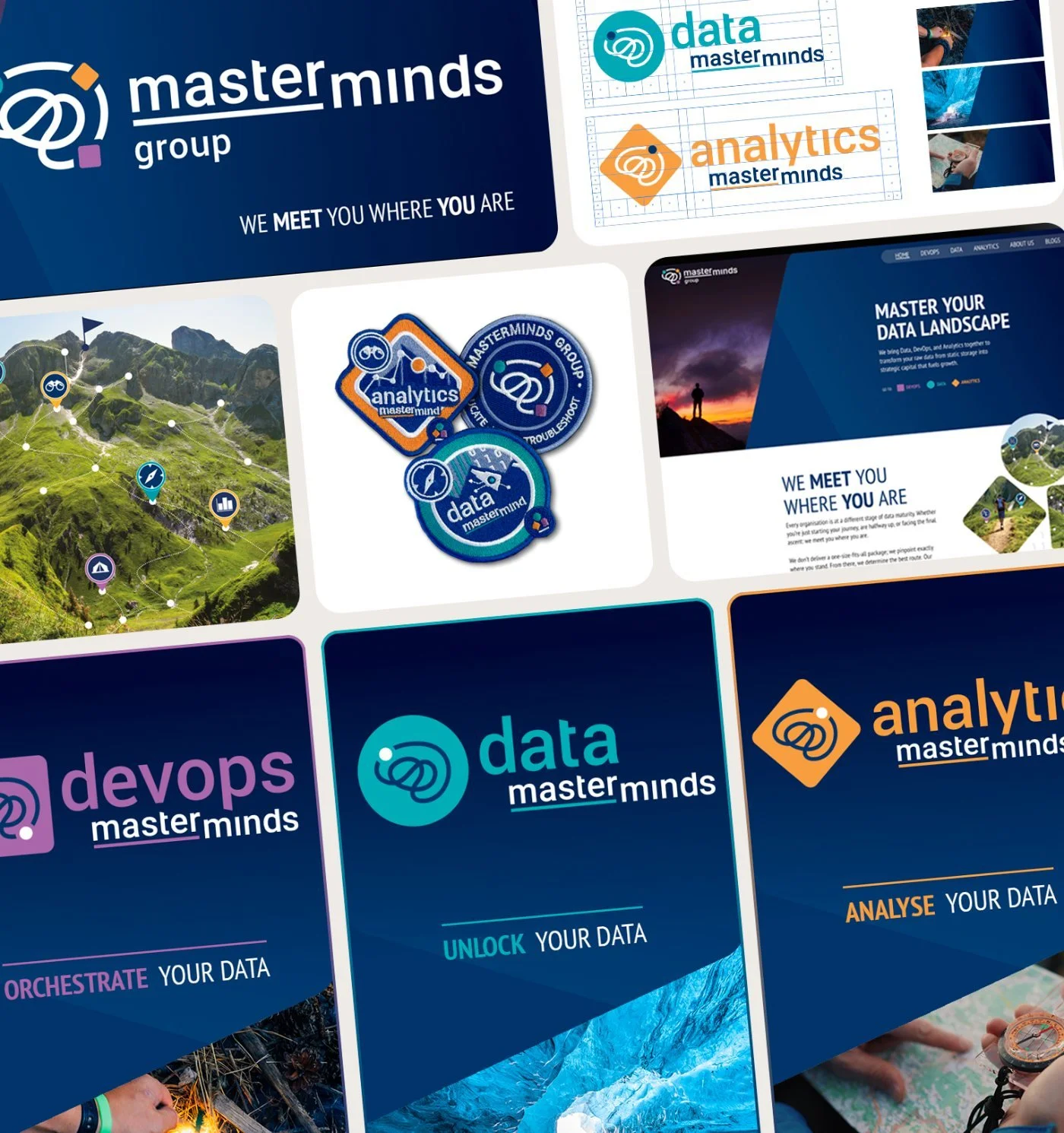 Overzicht van de Masterminds Group-identiteit