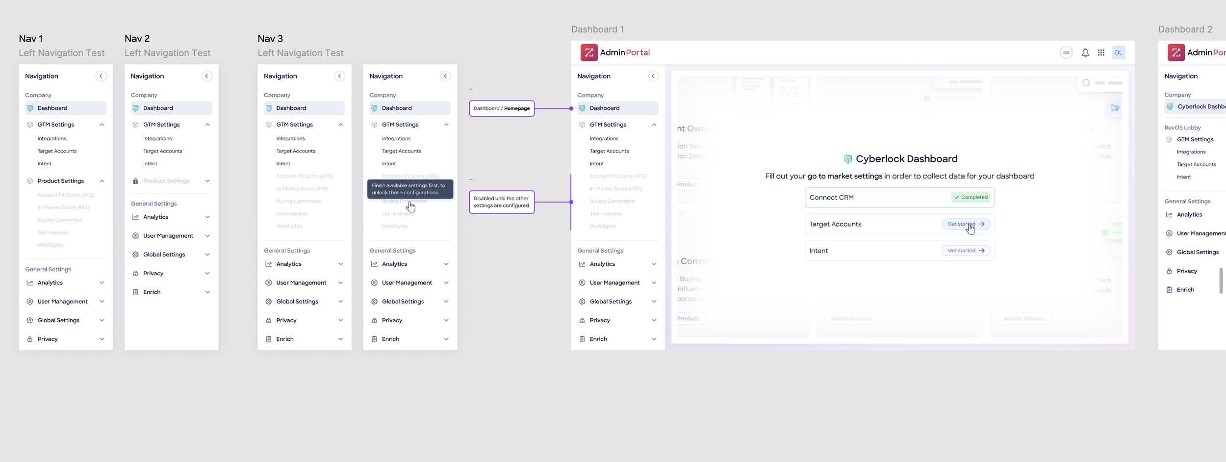 Three navigation concepts tested in A/B rounds with real customers