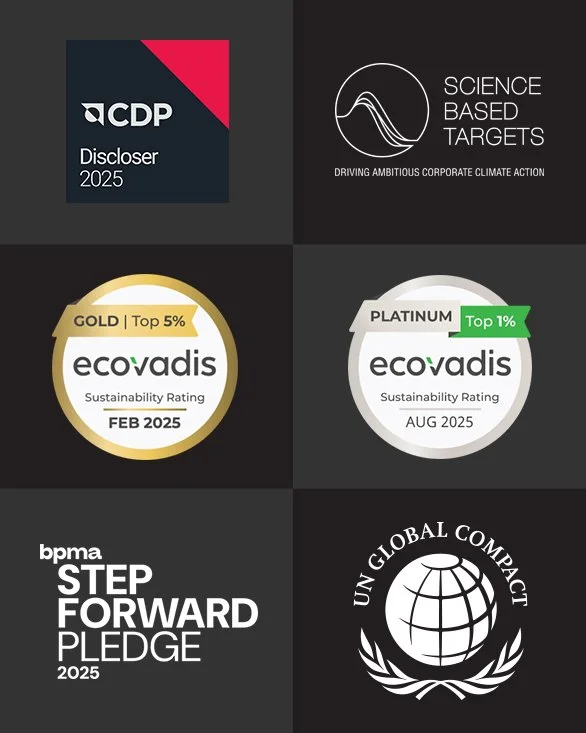 Sustainability ratings and certifications