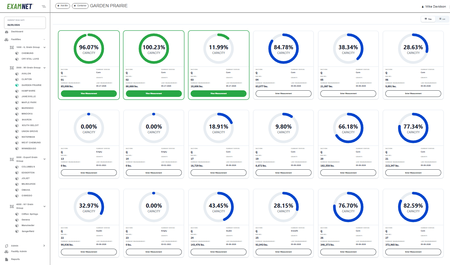 ExamNet facility measurement screen