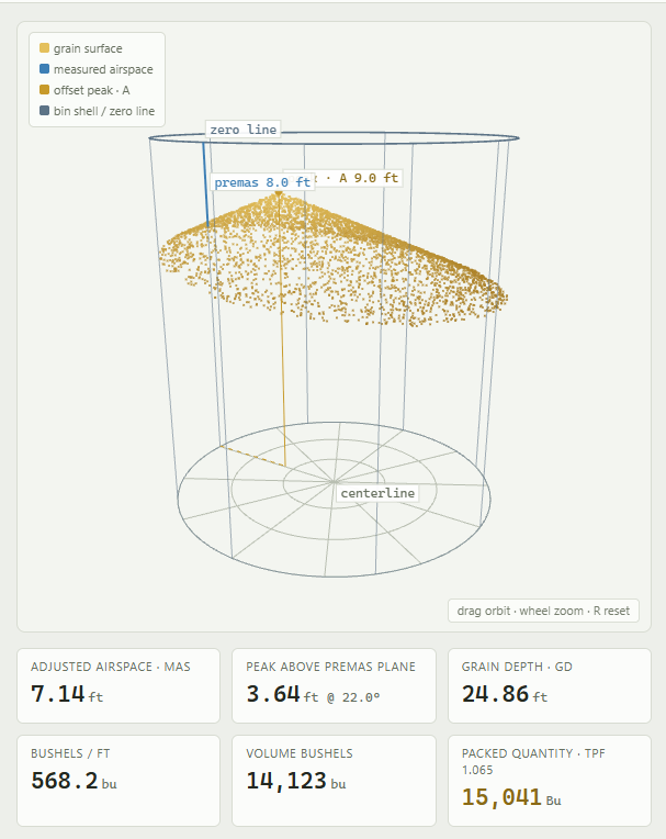 ENsight 3D bin view