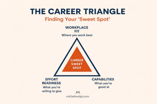 navigating-recruiters