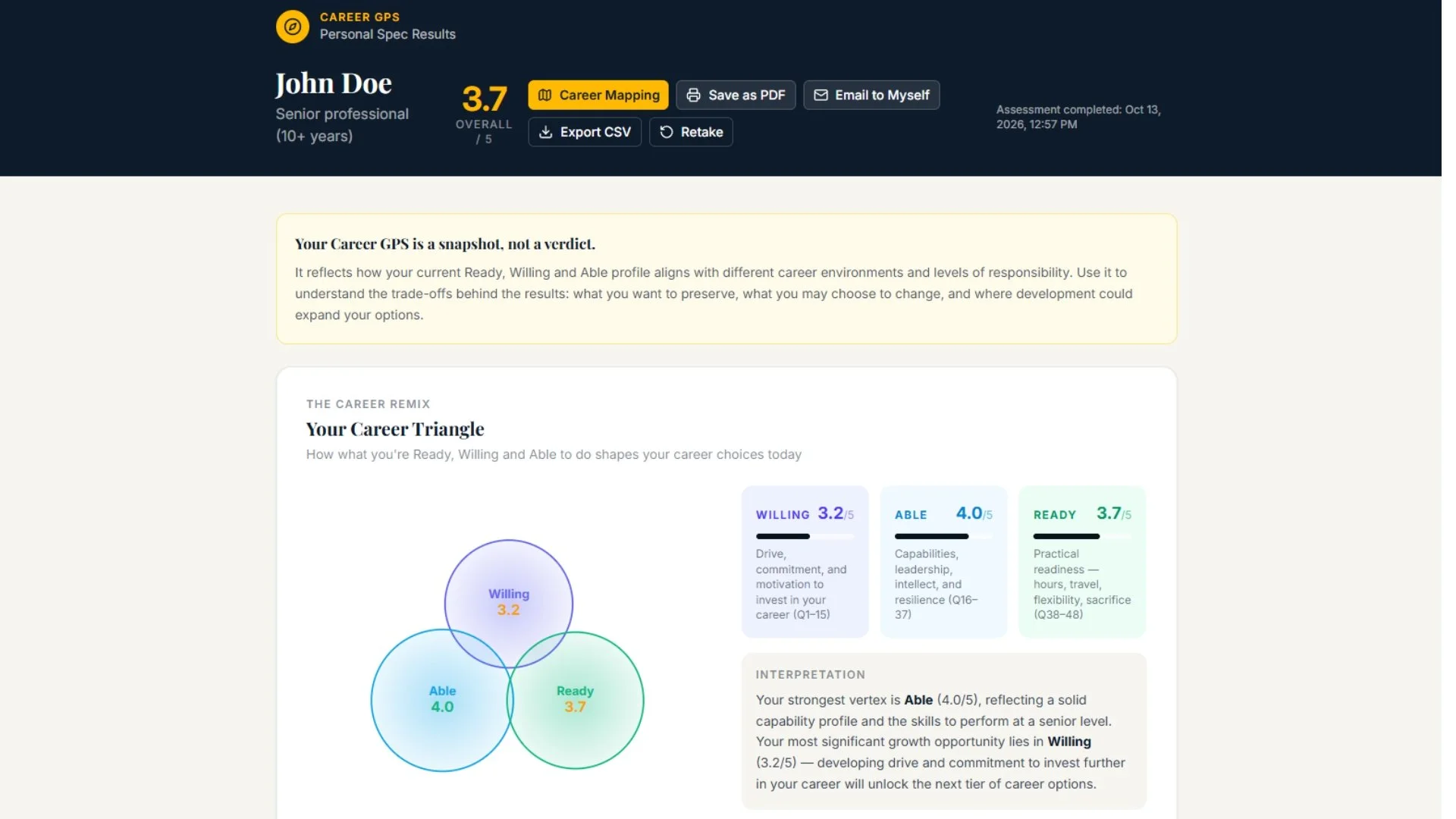 Career GPS results showing the Career Triangle, overall score of 3.6 out of 5, and Ready, Willing, and Able scores with an interpretation of the user's strongest area and growth opportunity.