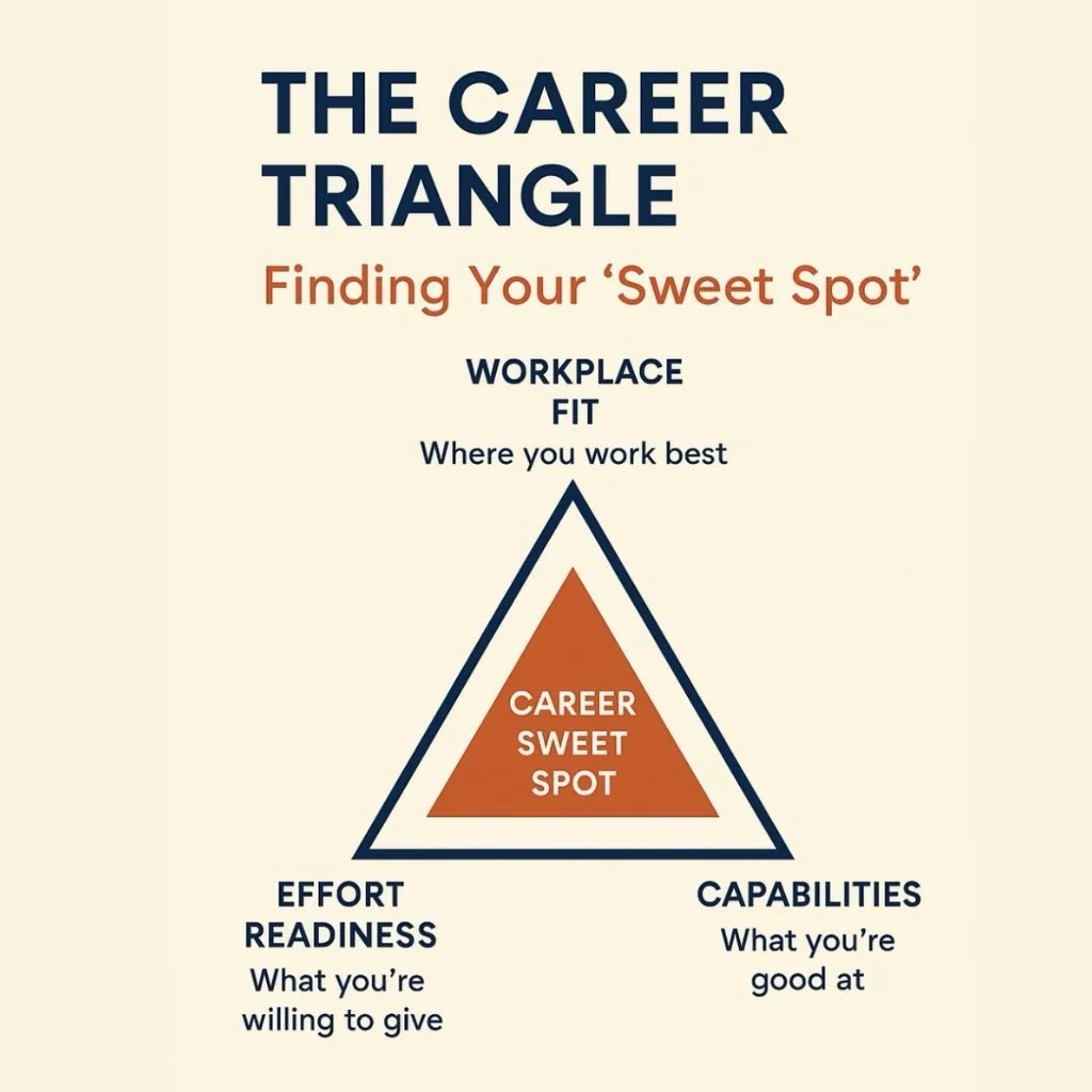 navigating-recruiters