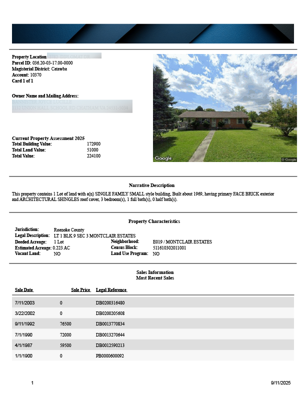 Property Assessment Report