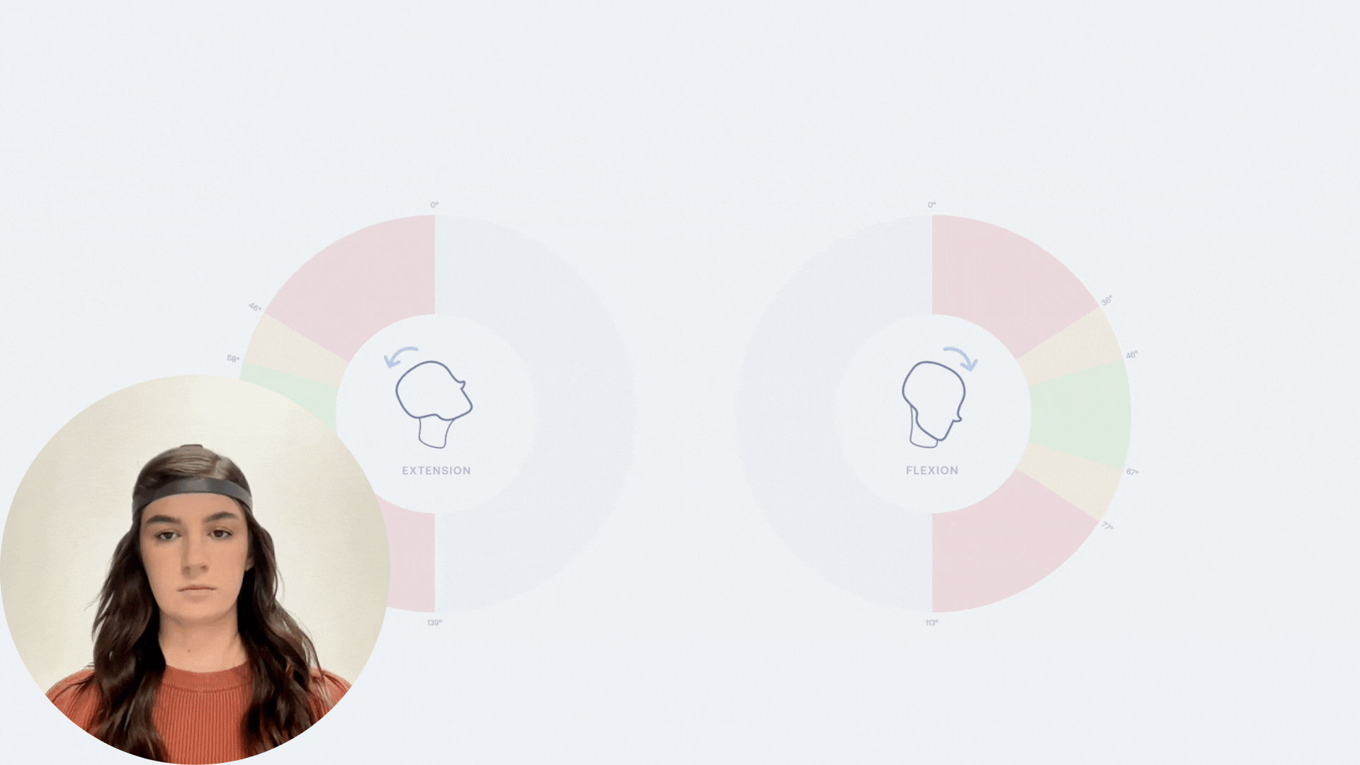 NeckCare range of motion assessment