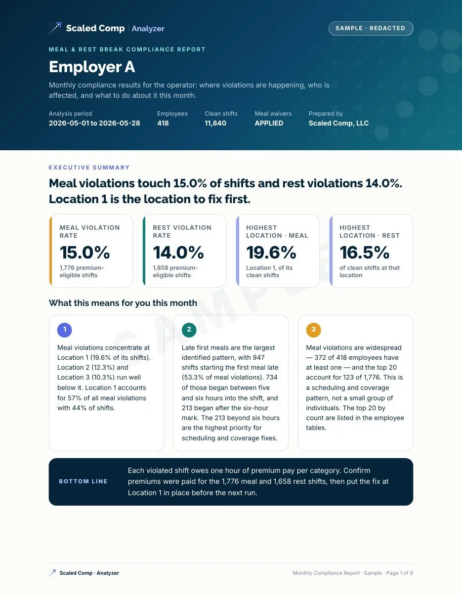 Sample report page 1: executive summary with violation rates by location