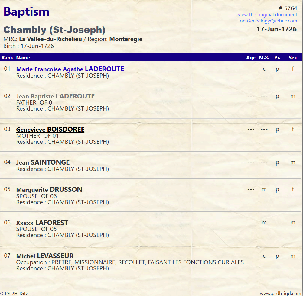 PRDH Baptism MF Agathe