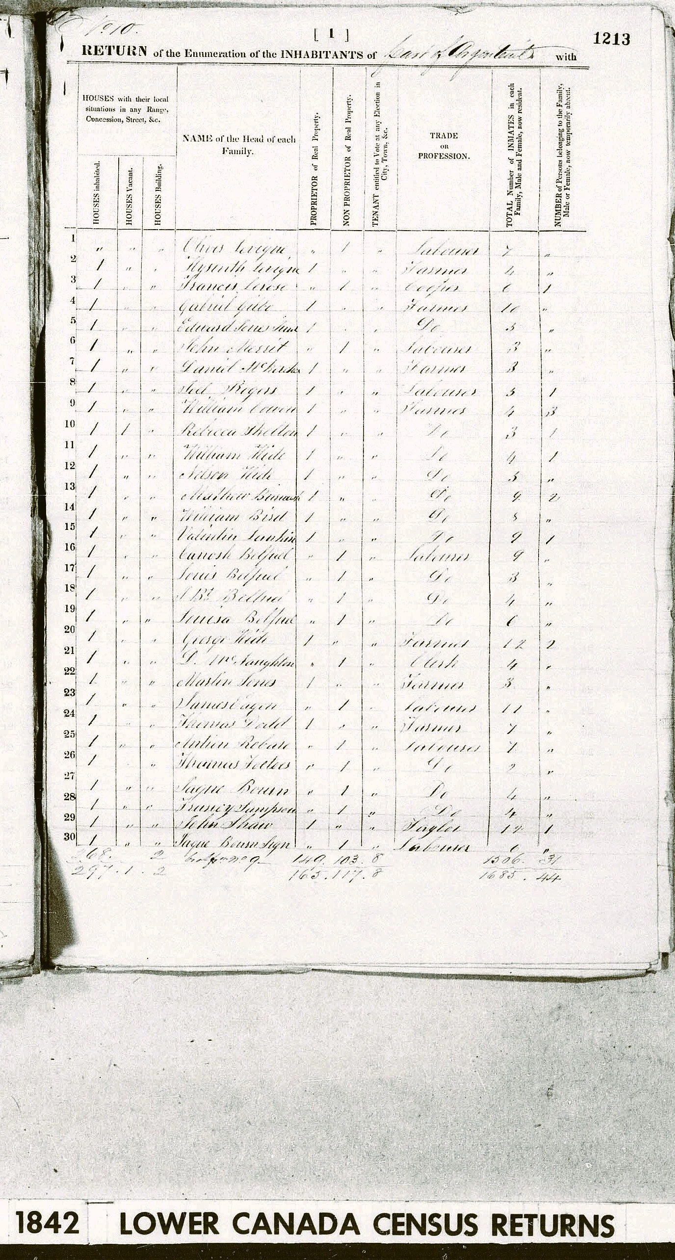1842 census page