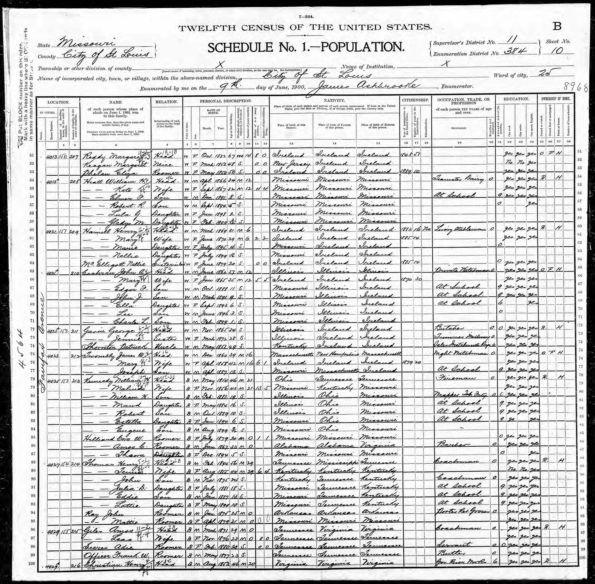 1900 Census