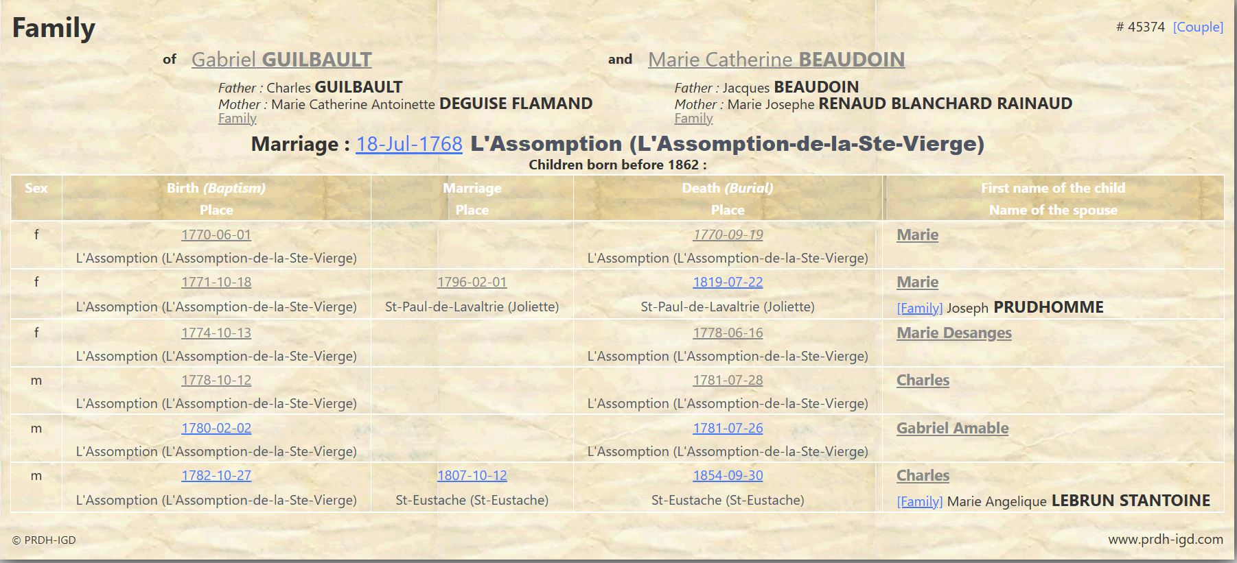 PRDH Family Record - Second Marriage