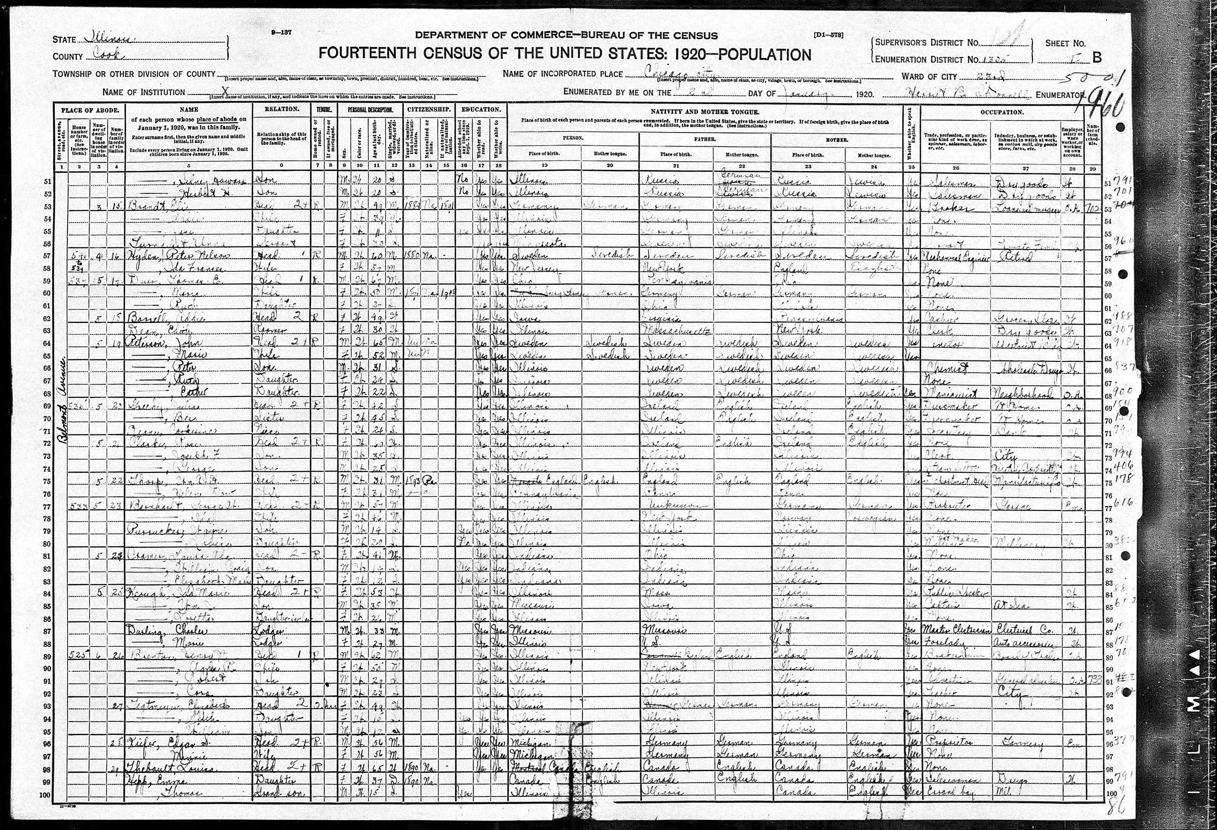 1920 Census