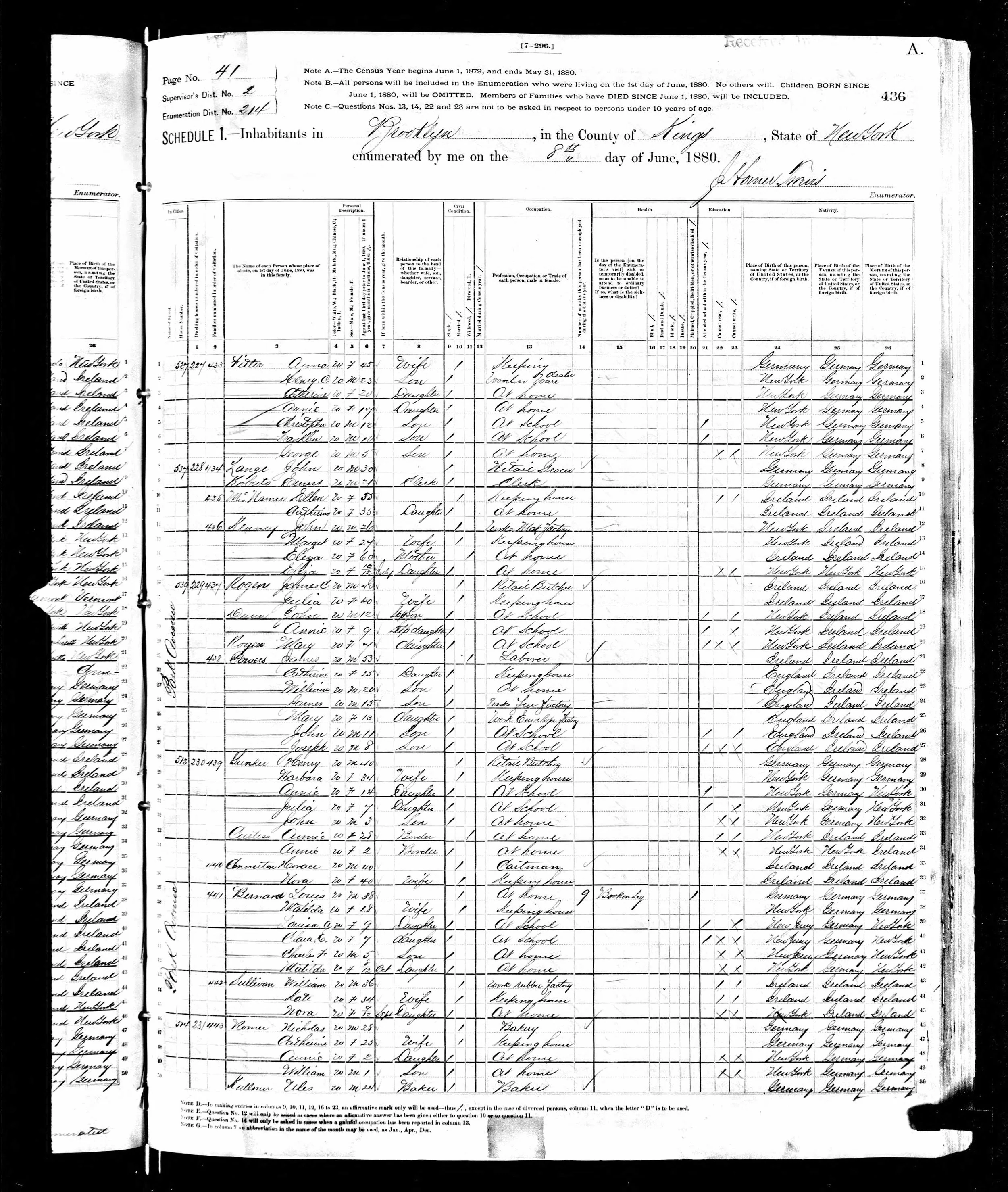 1880 U.S. Census Brooklyn Kenny household at 436 Park Avenue showing Eliza Kenny grandmother in household with John and Margaret and infant Eliza