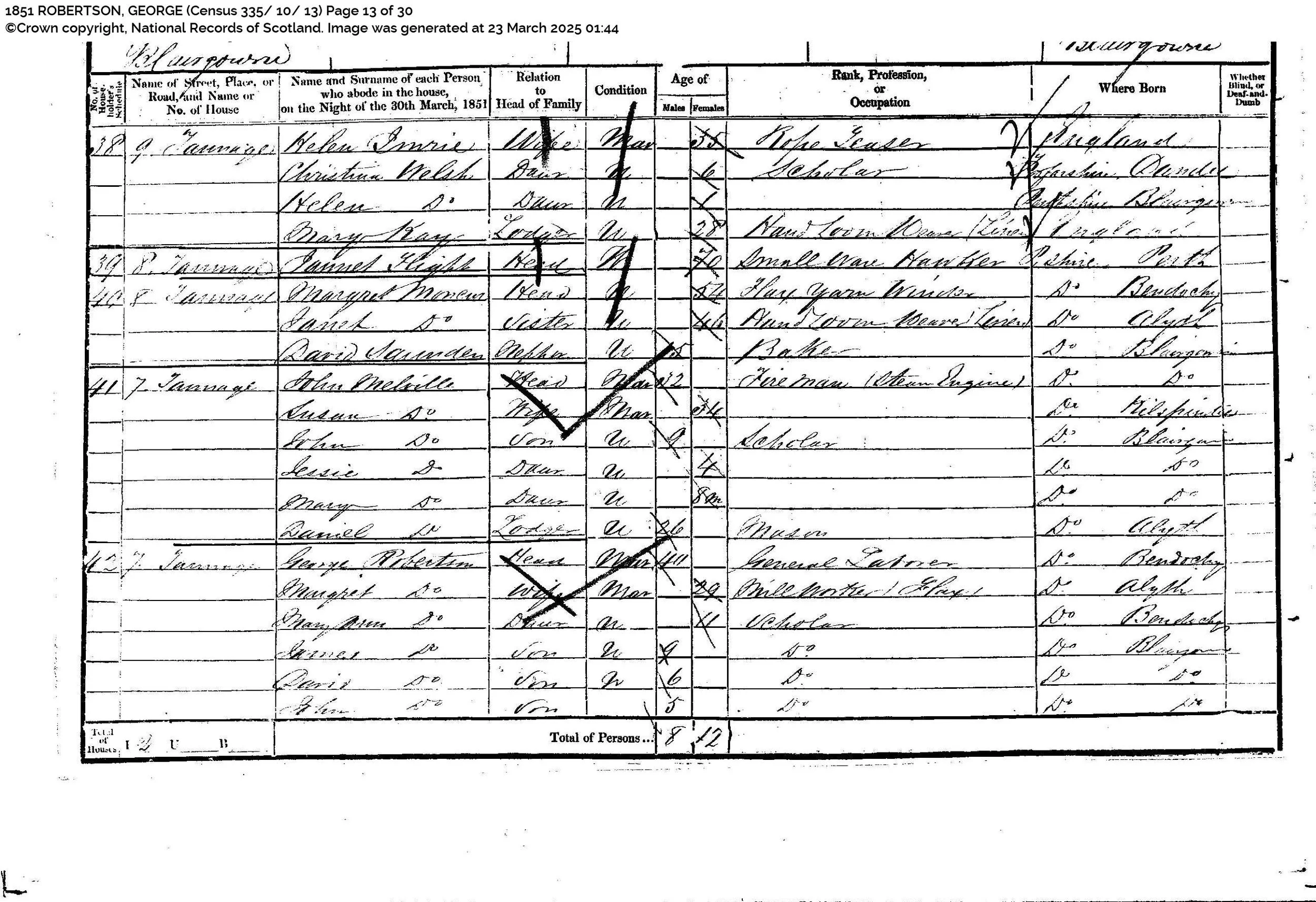 1851 Census George Robertson