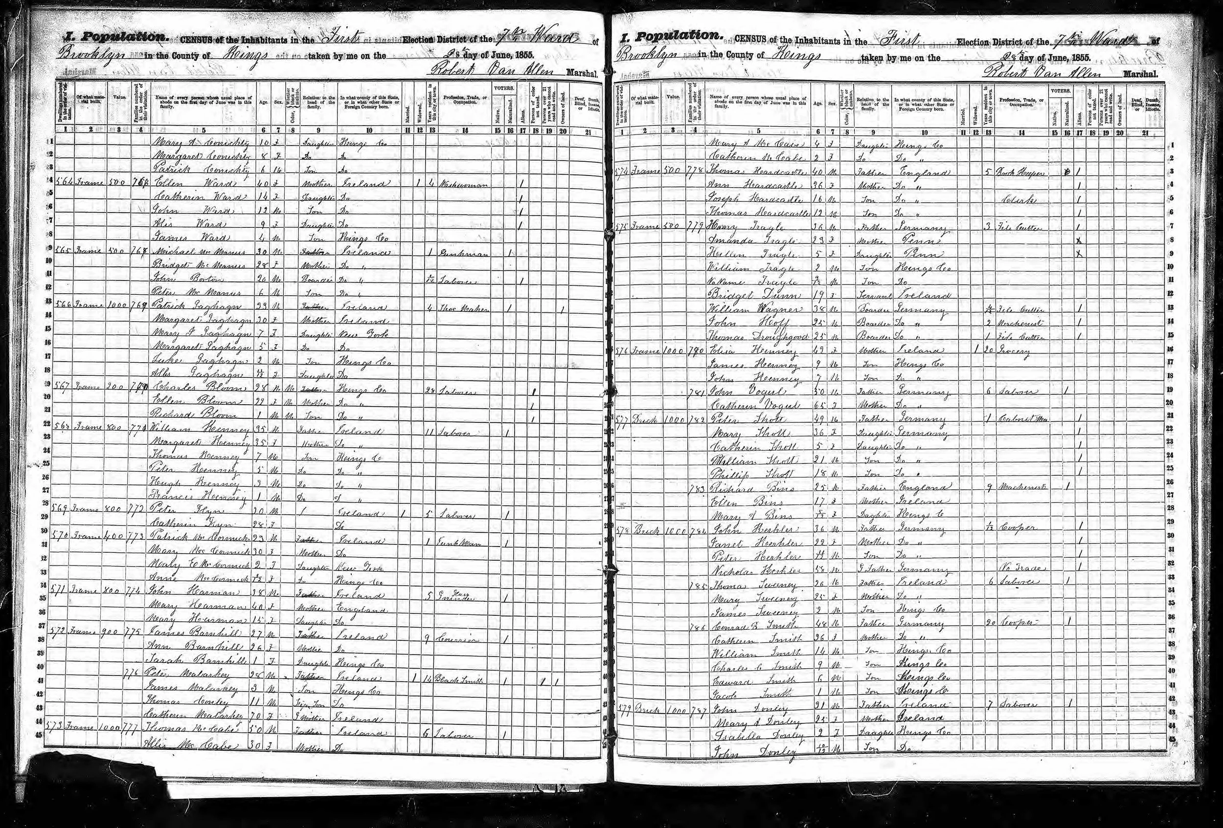 1855 Census 7th Ward Brooklyn Kenny