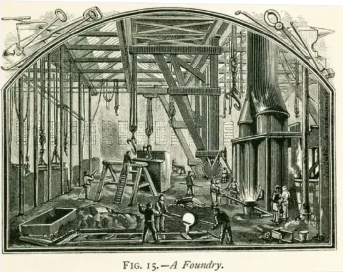 1870s Foundry depicting industrial workplace