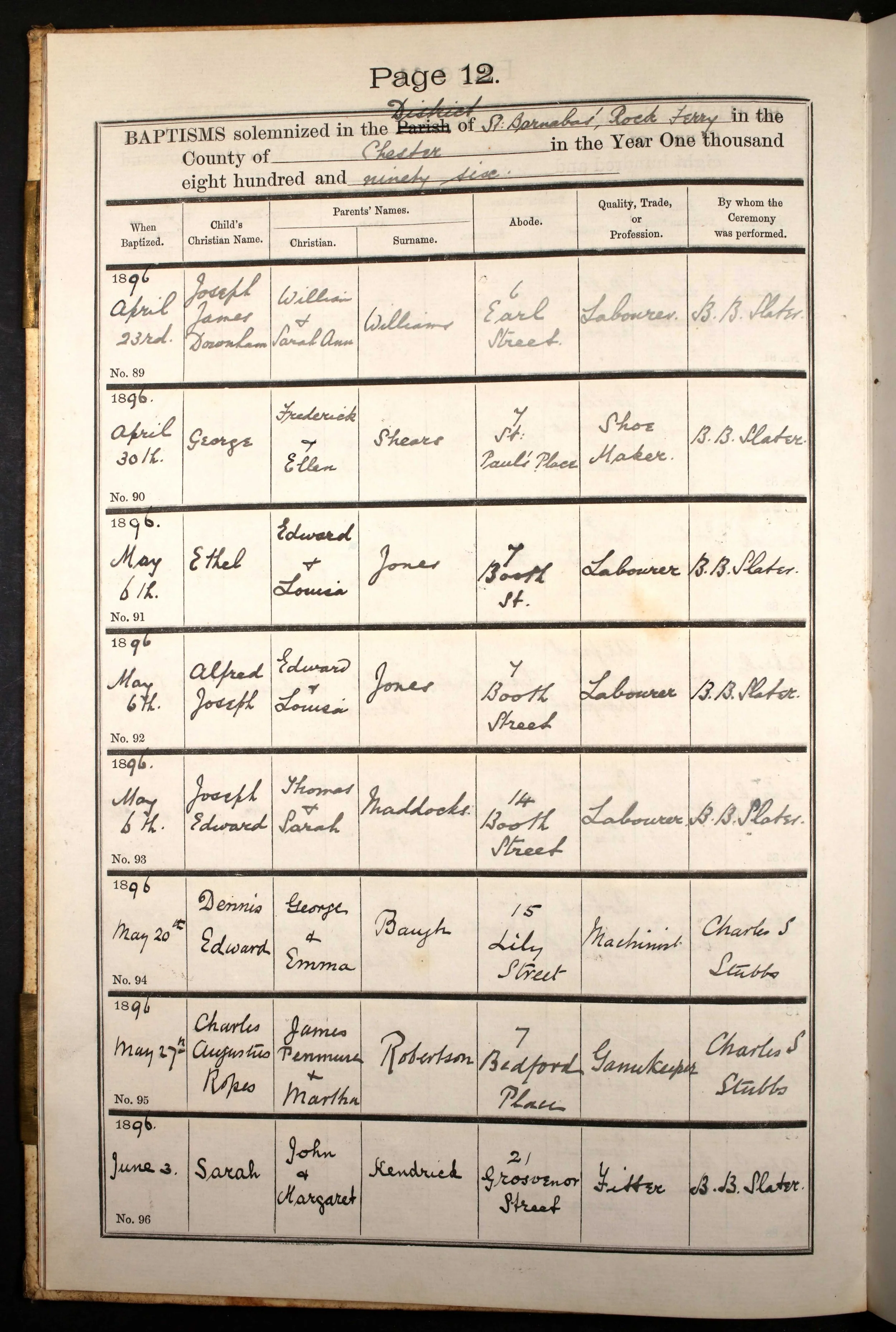 1896 baptism of Charles Augustus Roper Robertson at St Barnabas Rock Ferry