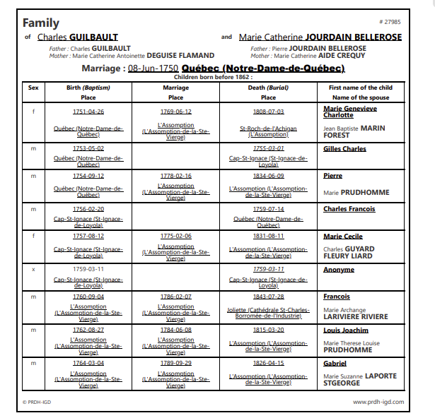 PRDH Family #27985 — Charles Guilbault (b.1727) and Marie Catherine Jourdain Bellerose, showing François (b.1760) as a child — Paul's father