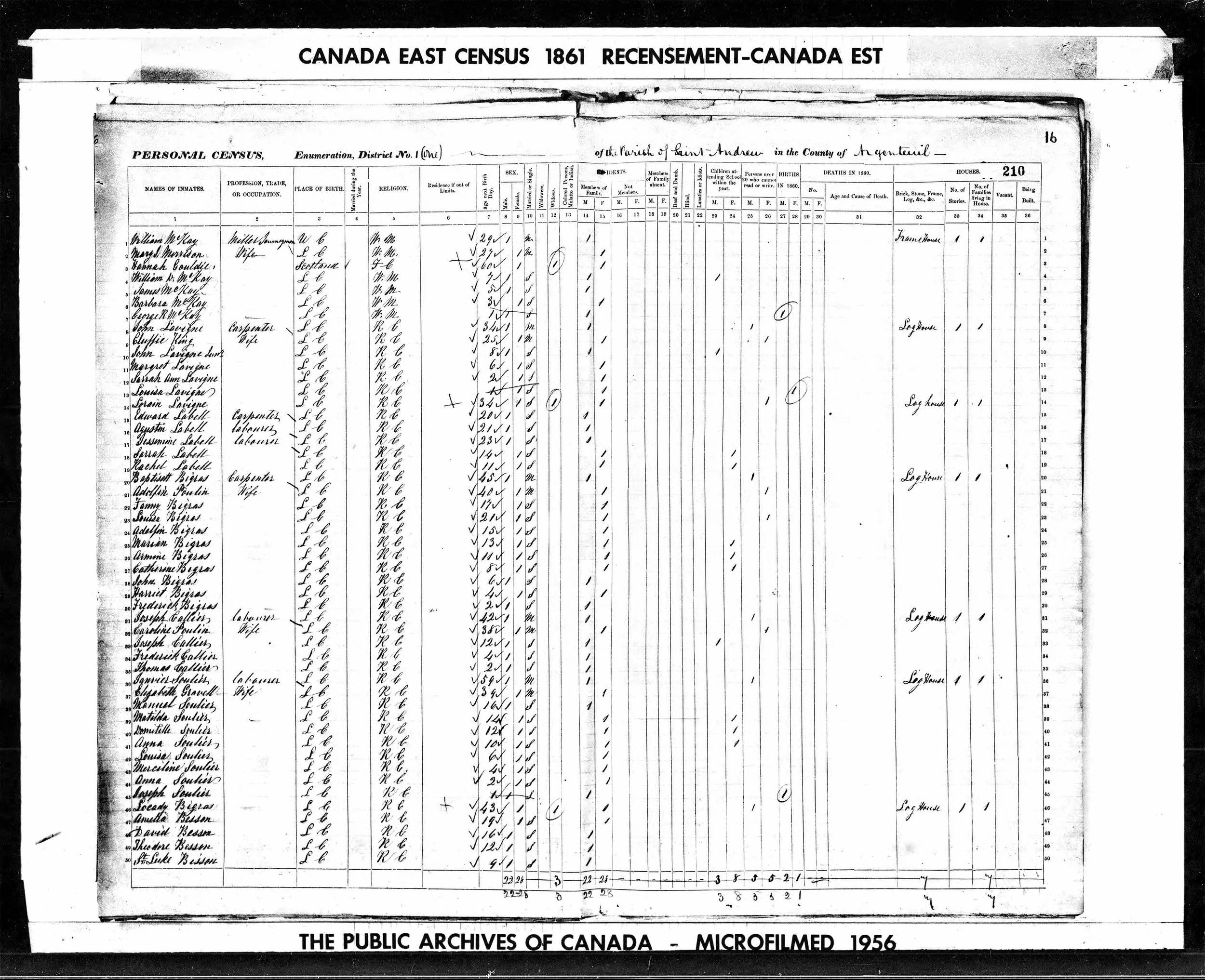 1861 Census Souliere Household