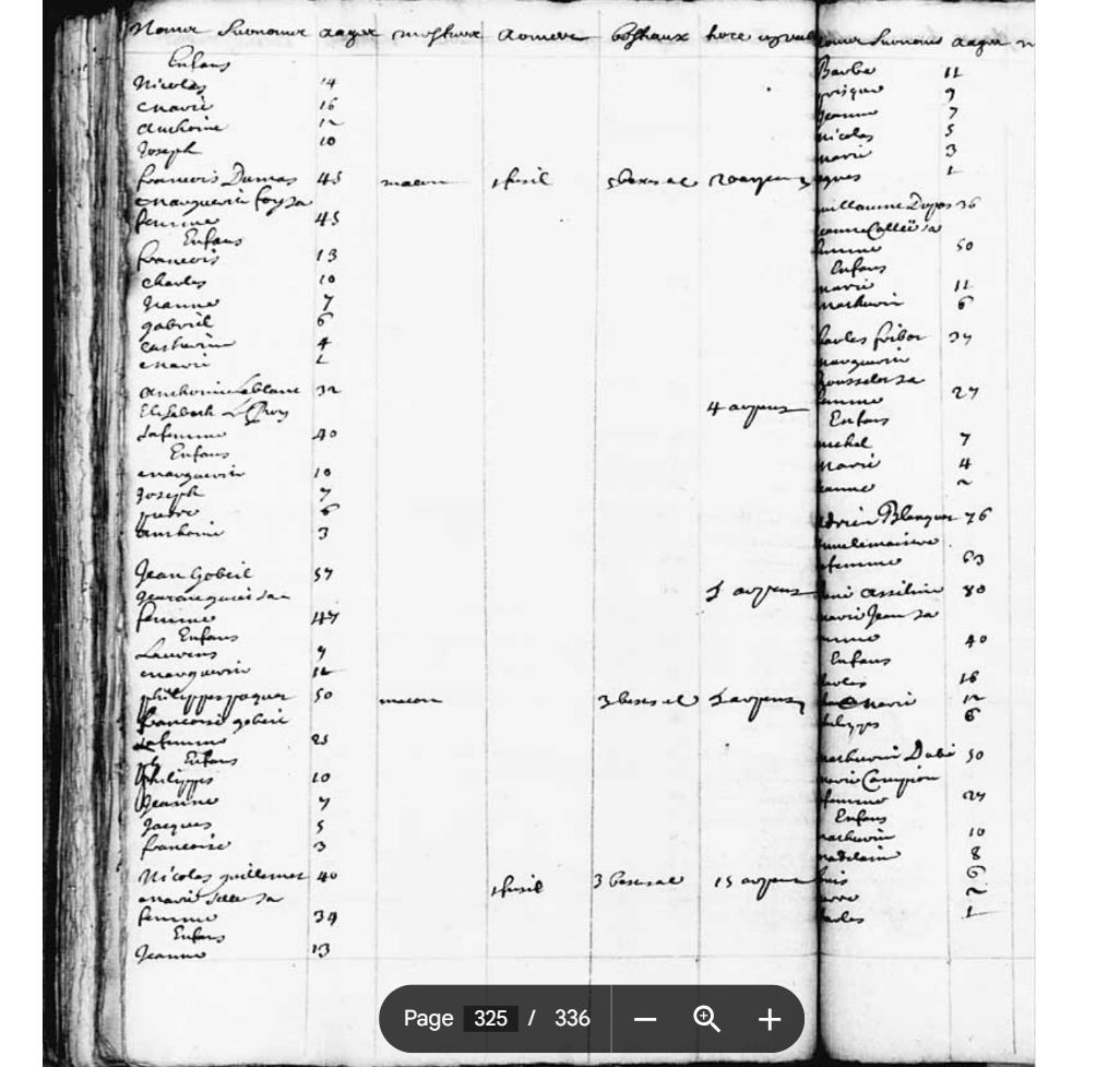 1681 Census, Leblanc and Roy